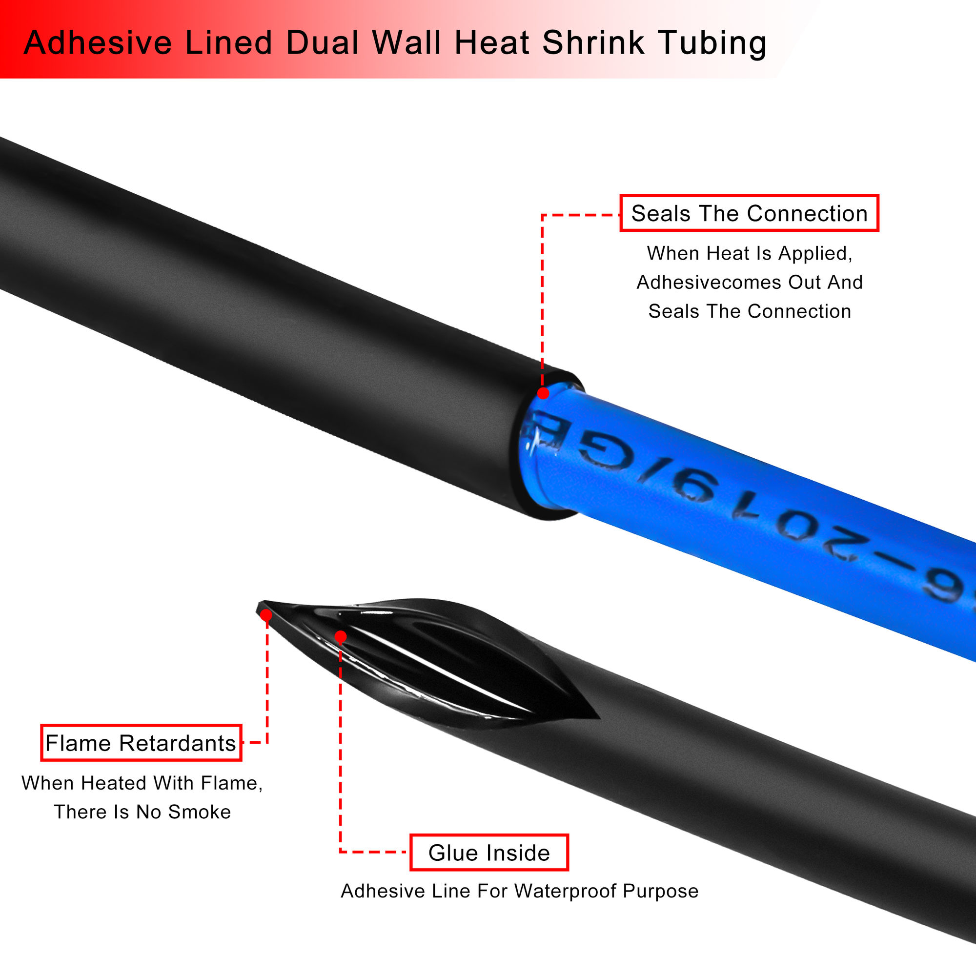 1 متر 4:1 أنبوب الانكماش الحرا - مراجعة Shrink Wrap Pvc وسعره