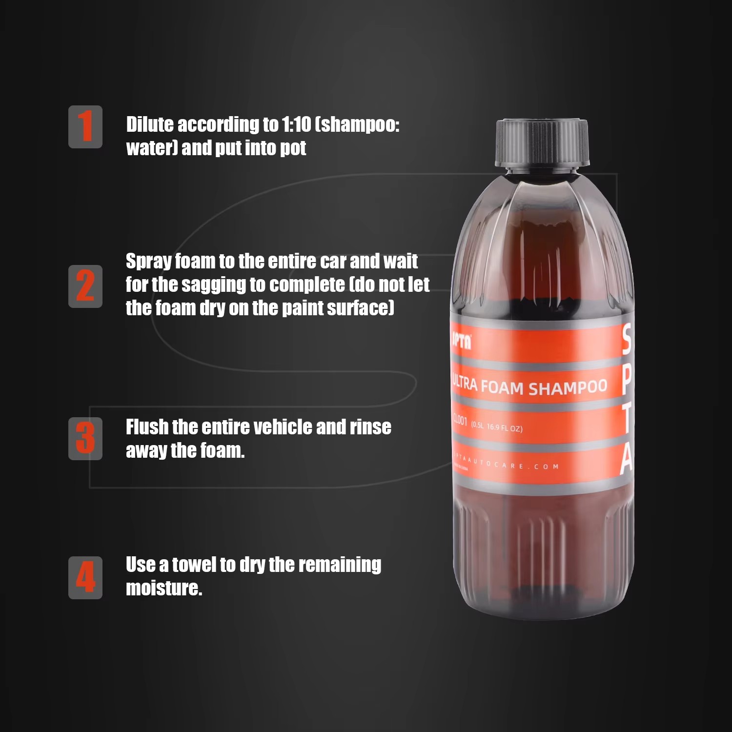 شامبو SPTA Ultra Foam (16 أونص - مراجعة Soap Making Foam وسعره